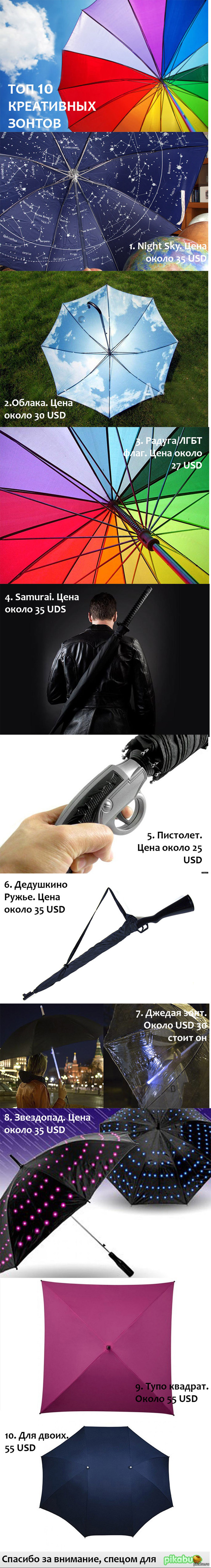 ������ ����������. �� �������� ���� ����