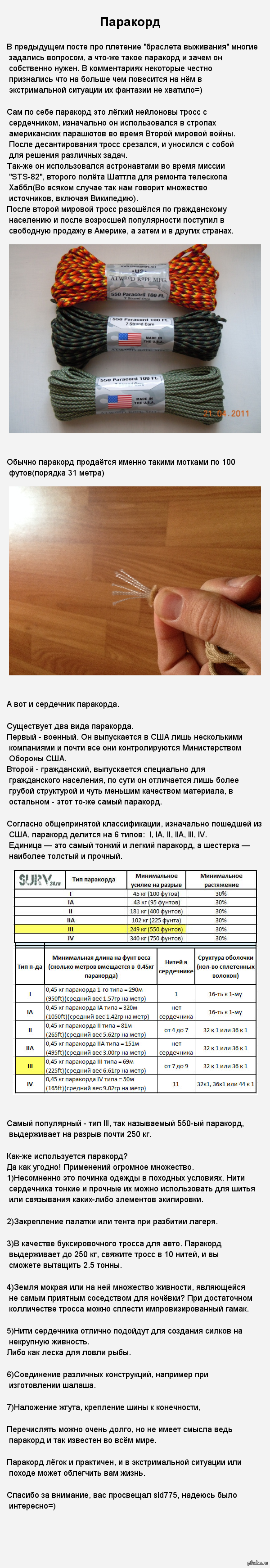 Паракорд | Пикабу