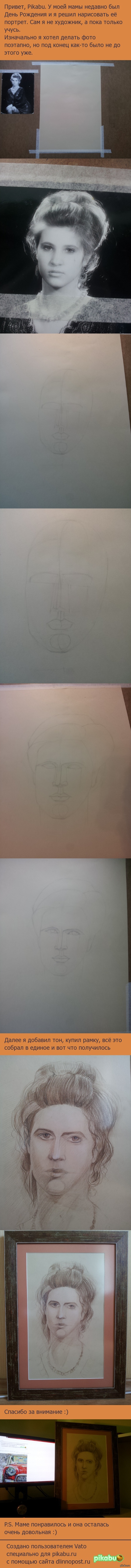 ��� ������� ����