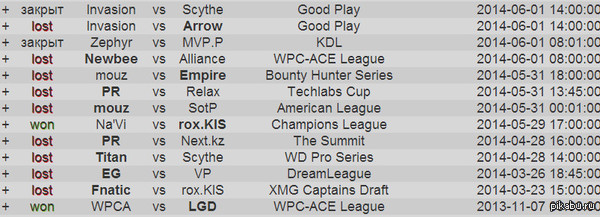 ����� �� �������? ��, �� ������ :�