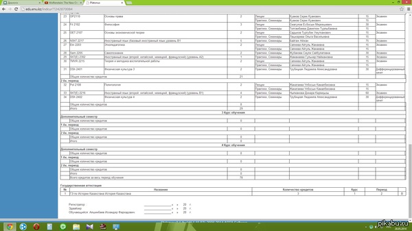 Буду типичным кармодрочером.