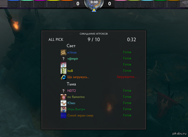 Самоирония