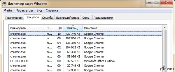 Chrome,    ? 