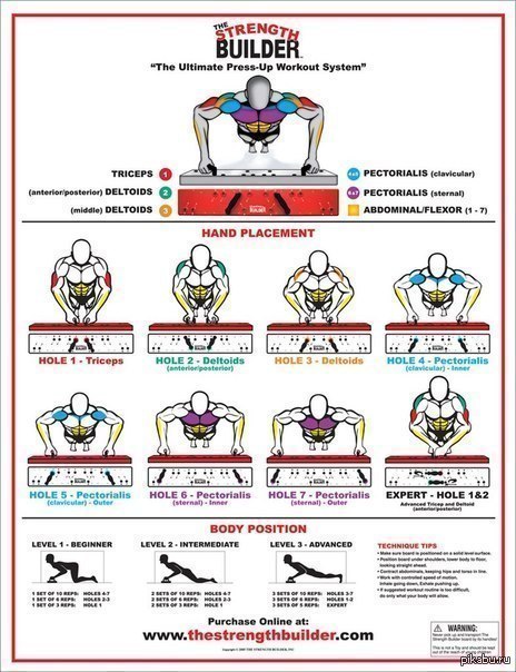 ��������� ���� �����������: ����.