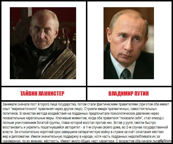 Сравнение Фото Путина