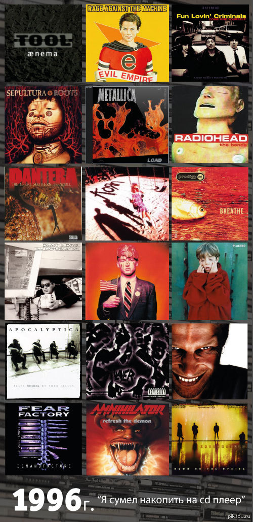 Продолжаем плыть по волнам нашей памяти!