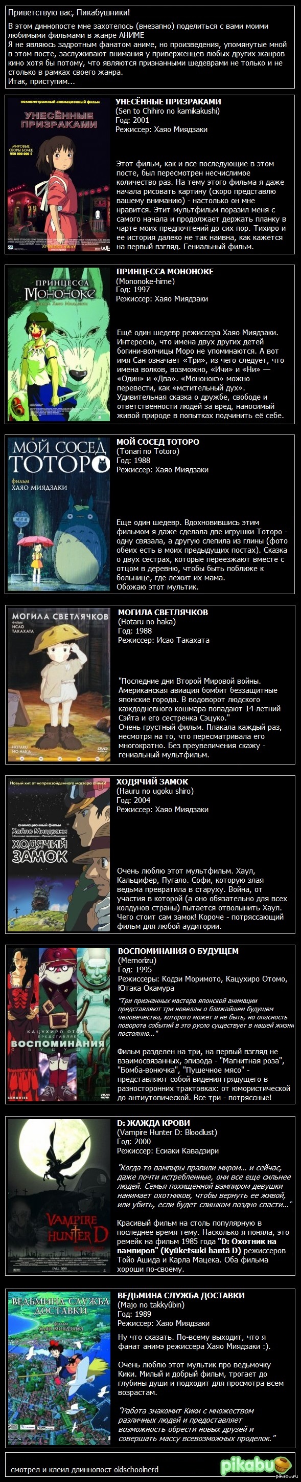Anime: The BEST - My, Overview, Longpost, Anime, Cartoons, Hayao Miyazaki