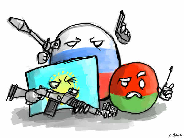   Countryballs