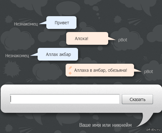 Pbot чат. Чат бот PBOT. Настройка PBOT. Обложка поста чат-бот. PBOT чат диалоги.