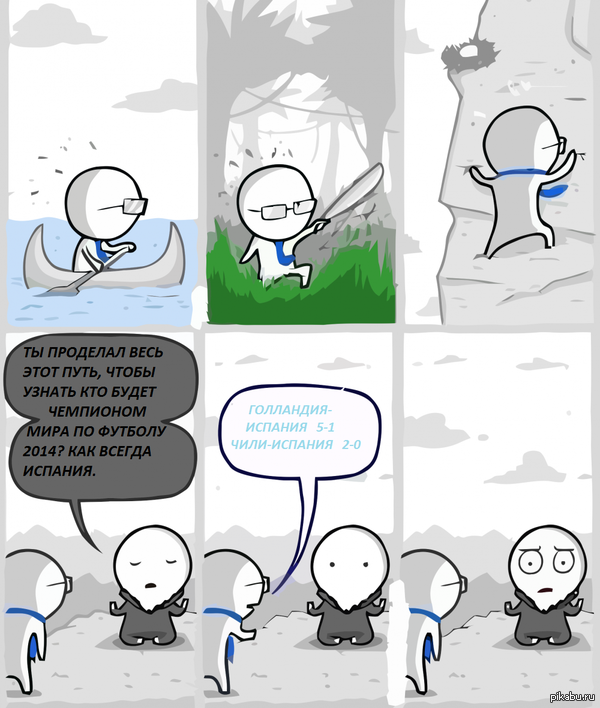 ЧЕМПИОНАТ МИРА