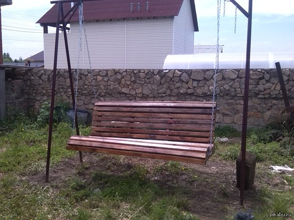 ��������� ������ ����������� ��������.