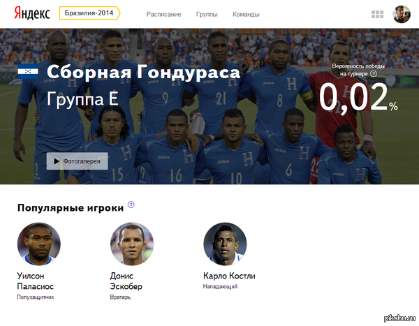 Шанс он такой