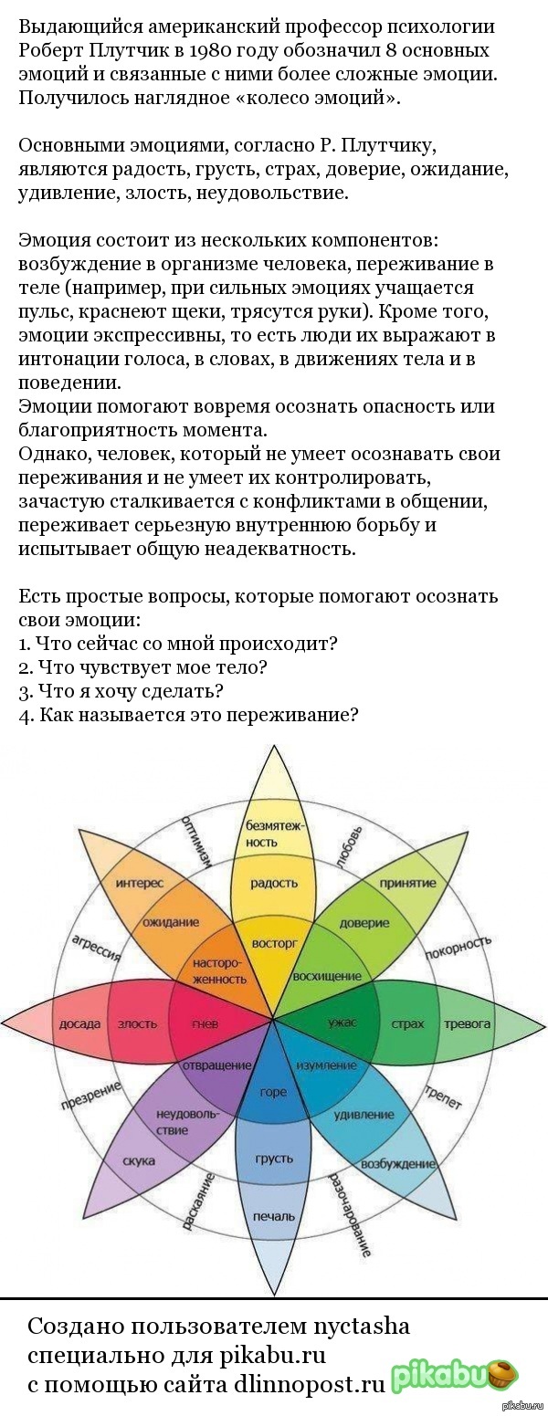 Эмоции плутчик картинка