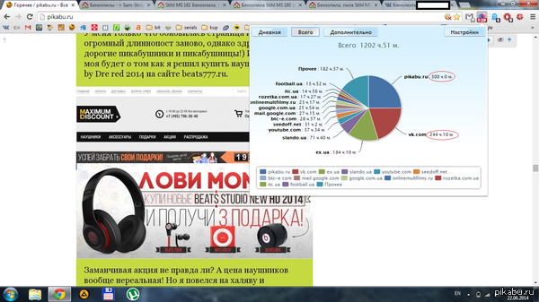 ����� ����� ��������� ���...