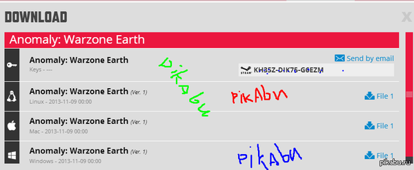 Anomaly: Warzone Earth ������ Steam