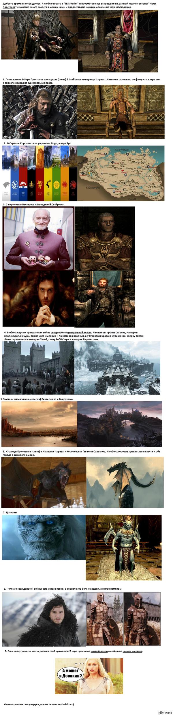 Сходства сериала "Игра Престолов" и игры "TES SKYRIM"