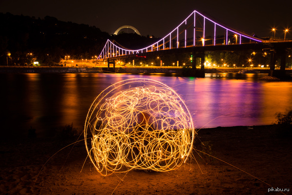 �������� ����������, ������ � ������� ����������.