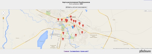 � ������