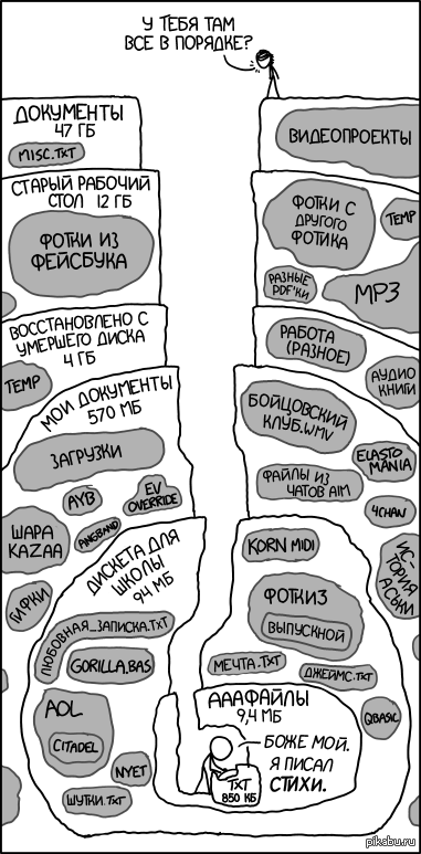 � ���� ��� ��� � �������?