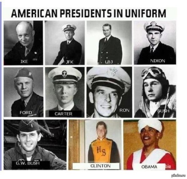 Американские президенты в униформе