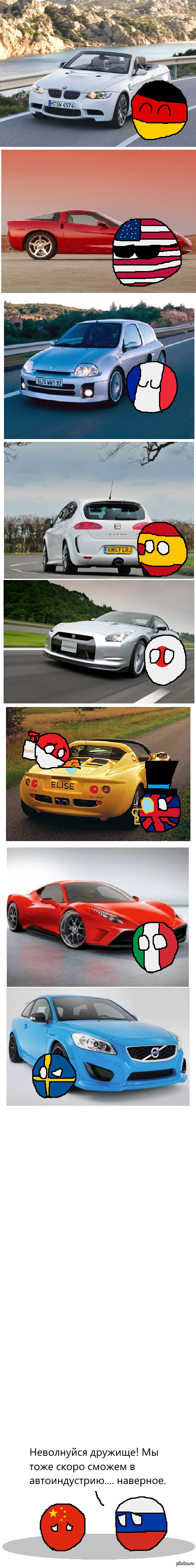 Countryballs