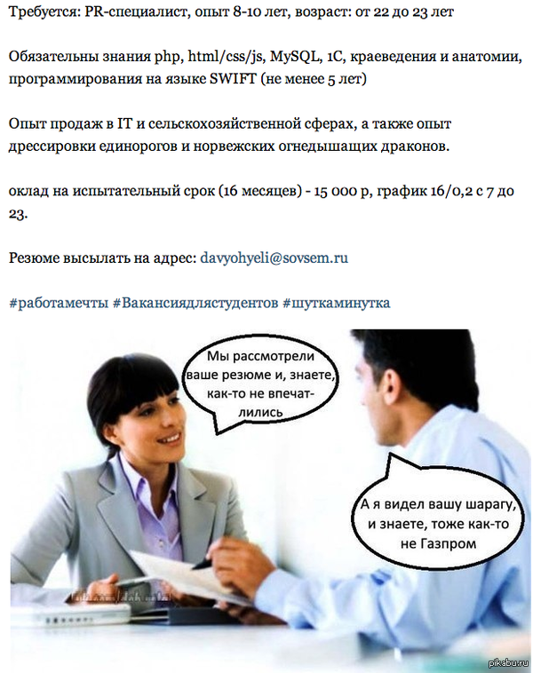 Актуально :(