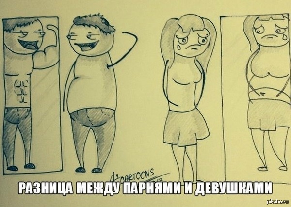 ����������� ����� ���� ��������� �����������