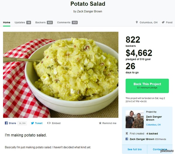 ������������ ����� �� 4500 ��������