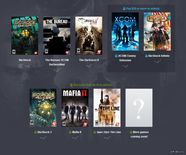 Humble 2K Bundle отличные игры за мелкую цену.