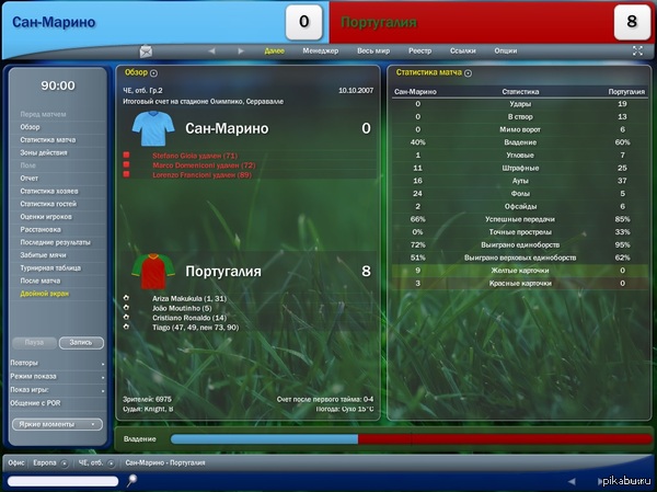     :)     ,      ! (football manager 2006)