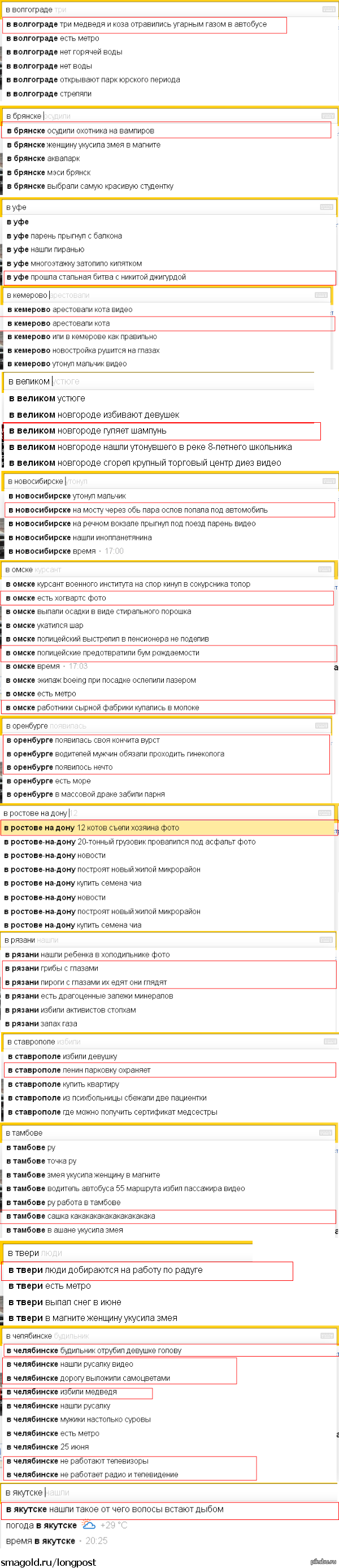 Типичные дни в Российских городах....