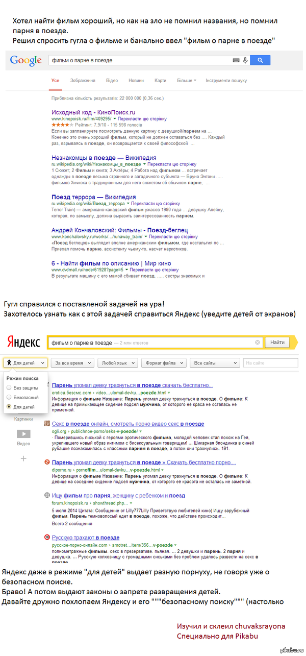        Google vs Yandex