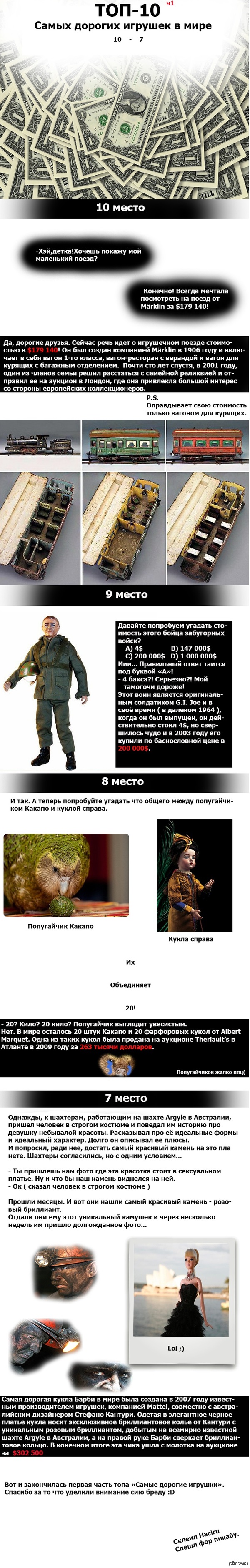 Топ-10 "Самые дорогие игрушки" (часть -1)