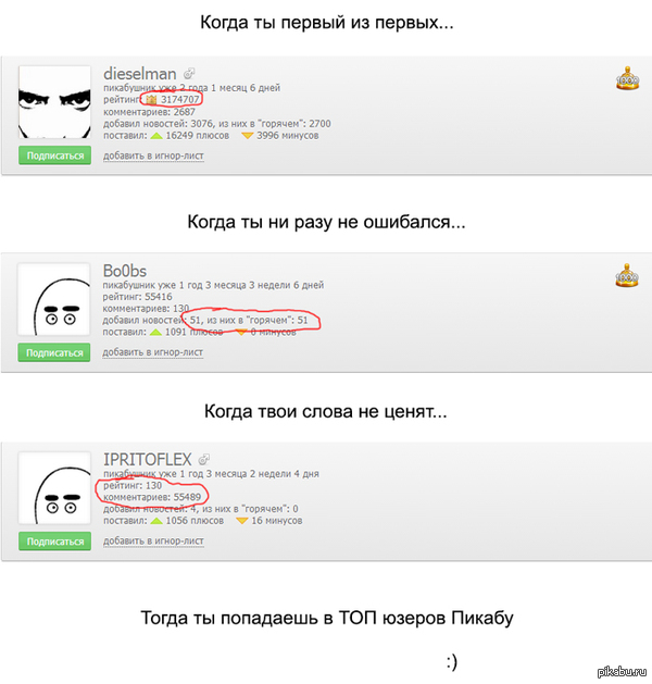    <a href="http://pikabu.ru/users.php">http://pikabu.ru/users.php</a>
