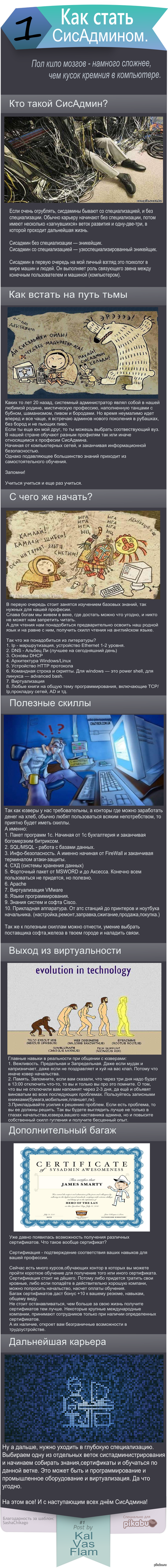 ��������� ������������� � � ��� ��� ����.  (����� 1)