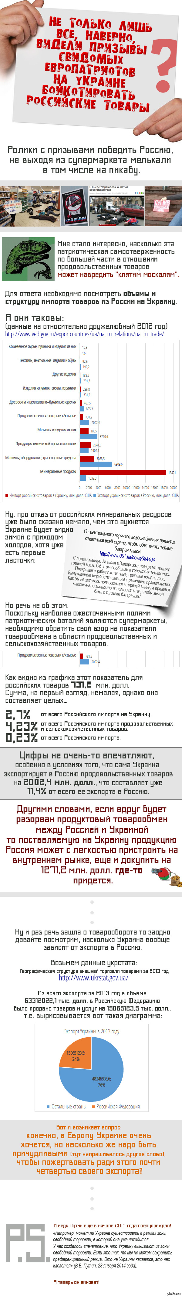 � ������� � "��������" � �������������