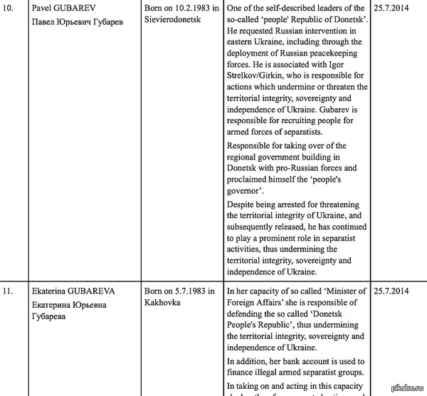 �� �� �������