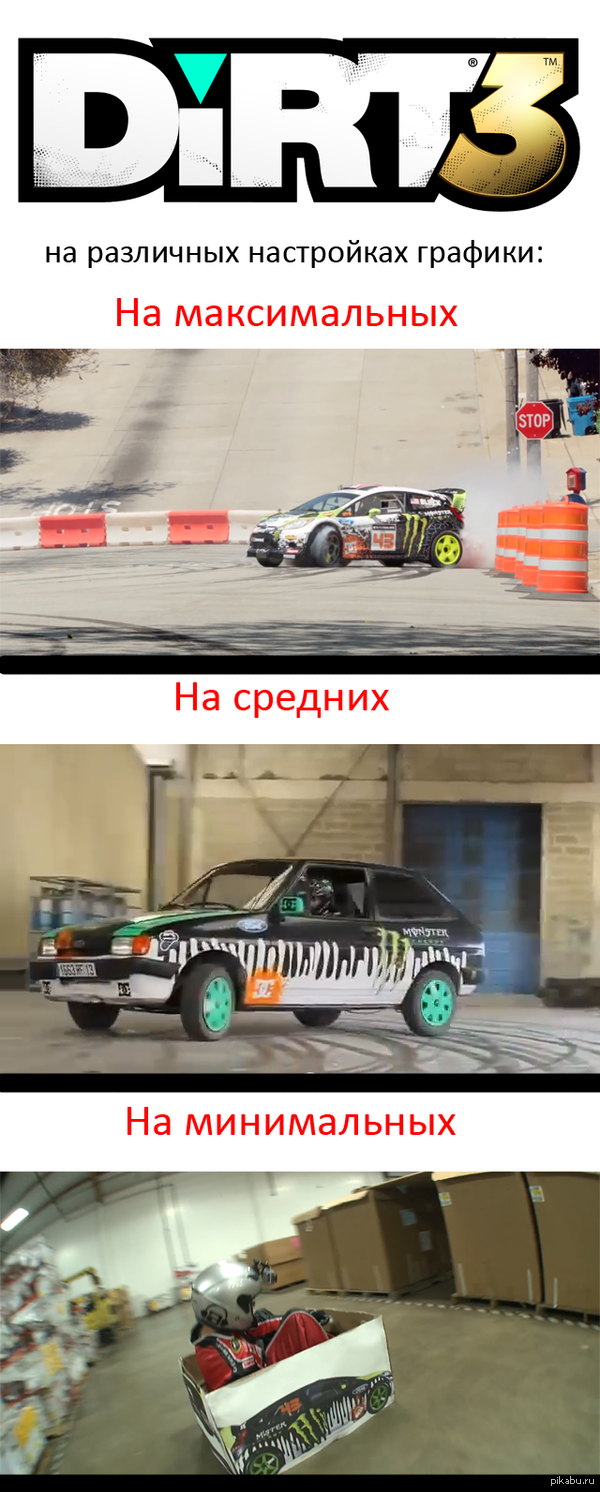 ��� �������� ���� DiRT 3 �� ������ ���������� �������
