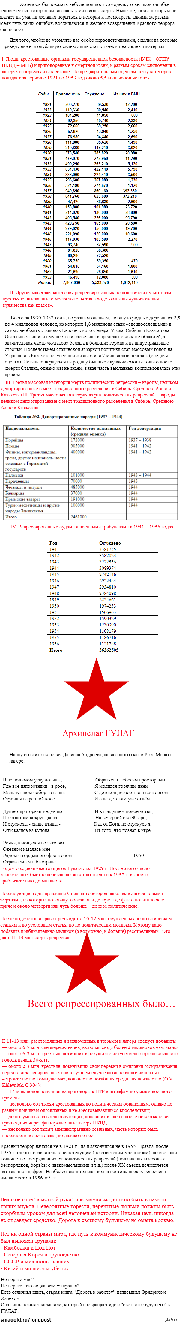 Длиннопост о горе советского совета. Репрессии, ГУЛАГ, смерти, голодомор и печаль.