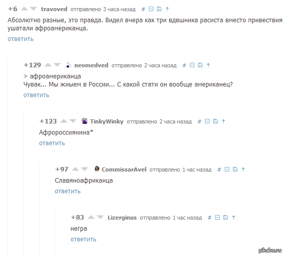 ������� ������� �� ������