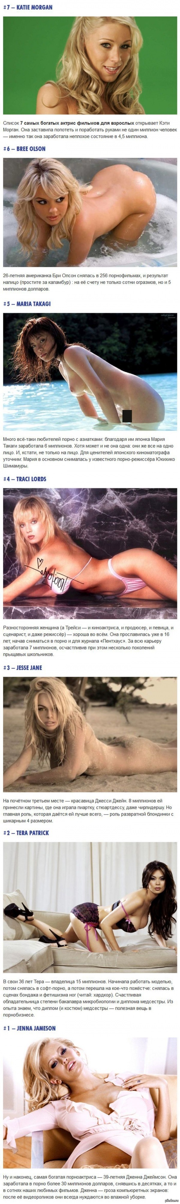 7 самых богатых актрис фильмов для взрослых - NSFW, Миллионер, Длиннопост, Актеры и актрисы, Порно