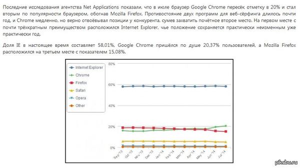 ��� ��� ����?