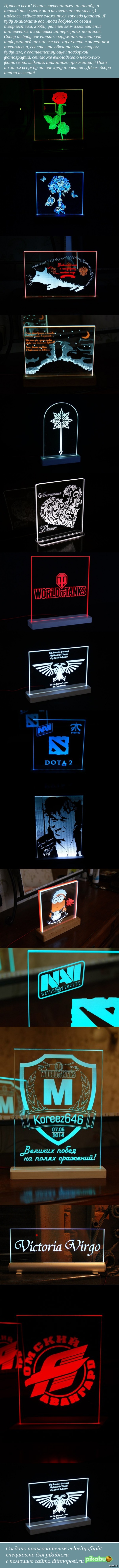 ����������� ������� ������ ������