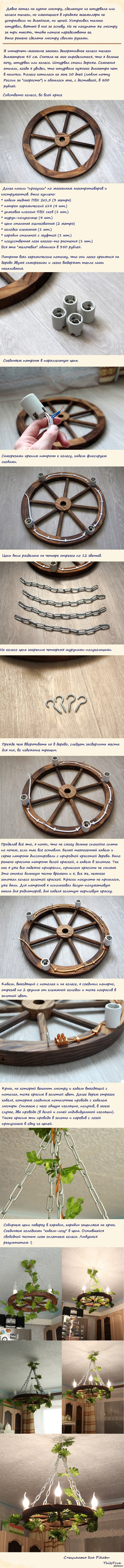 Сделано на коленке.