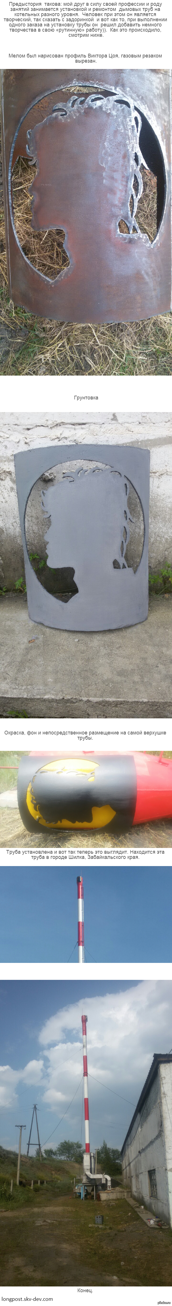 ���������� ����� - �����. ������� �����������.