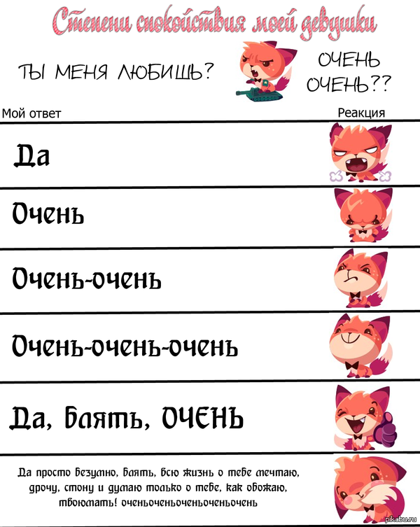 Немного о любви.