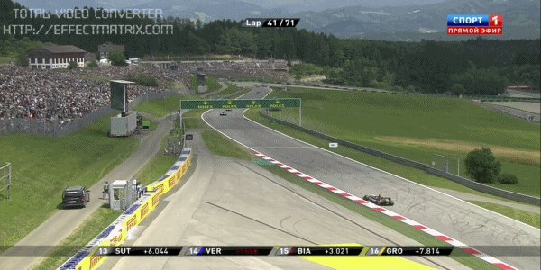   Formula 1 