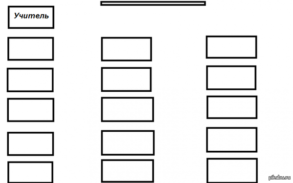 Самое лучшее место