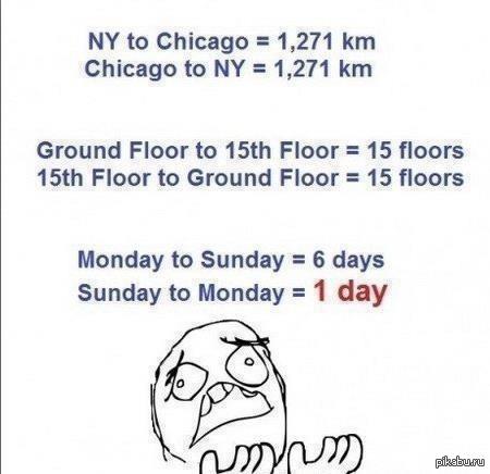 Жизнь не справедлива!!!