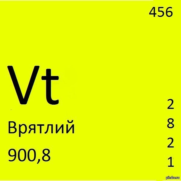 Химия 21. Ихний элемент таблицы Менделеева. Новые химические элементы. Шутки про химические элементы. Химические мемы с элементами.